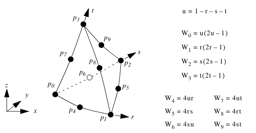 Figure8-19